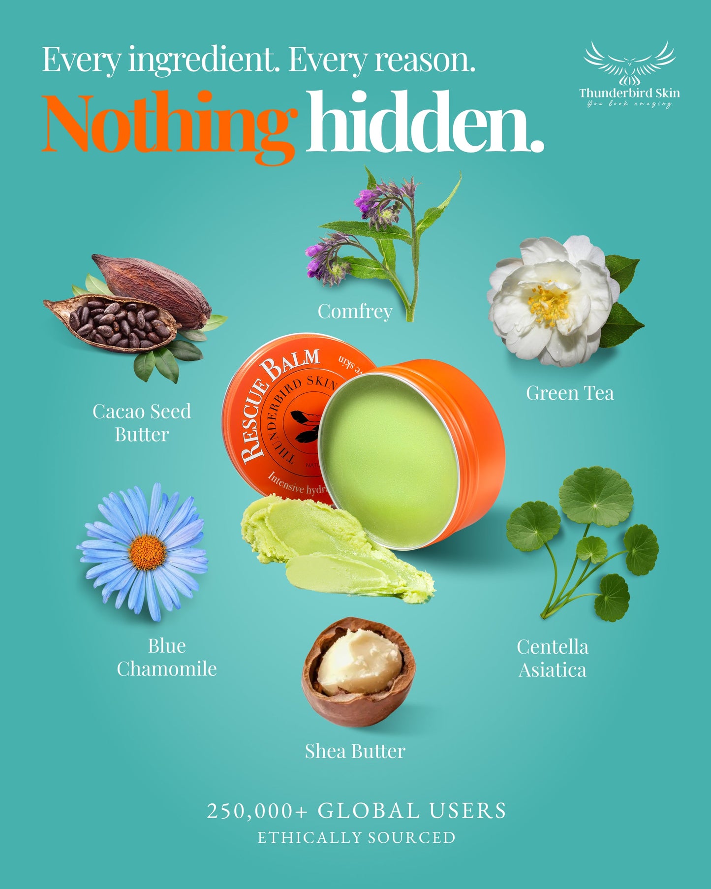 Rescue Balm for  hives and Irritated Skin